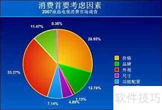 市場分析報(bào)告撰寫指南 聚焦互聯(lián)網(wǎng)數(shù)據(jù)服務(wù)