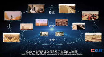 工業(yè)互聯(lián)網(wǎng)已撲面而來，互聯(lián)網(wǎng)數(shù)據(jù)服務(wù)如何賦能企業(yè)轉(zhuǎn)型