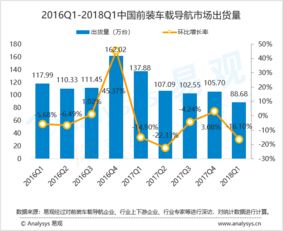 易觀大數(shù)據分析 洞察互聯(lián)網行業(yè)的未來趨勢