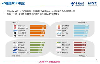 融合與賦能 電信產業(yè)、IDC、數(shù)據平臺與工業(yè)互聯(lián)網數(shù)據服務的協(xié)同演進